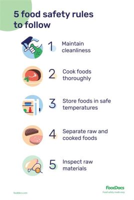 It is safe to handle food that requires no additional, yet the complexities of modern food safety protocols cannot be overlooked.